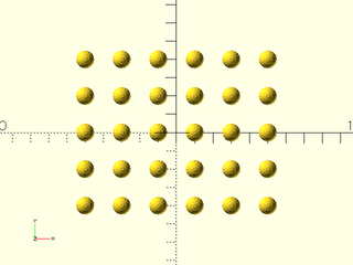 Figure 22